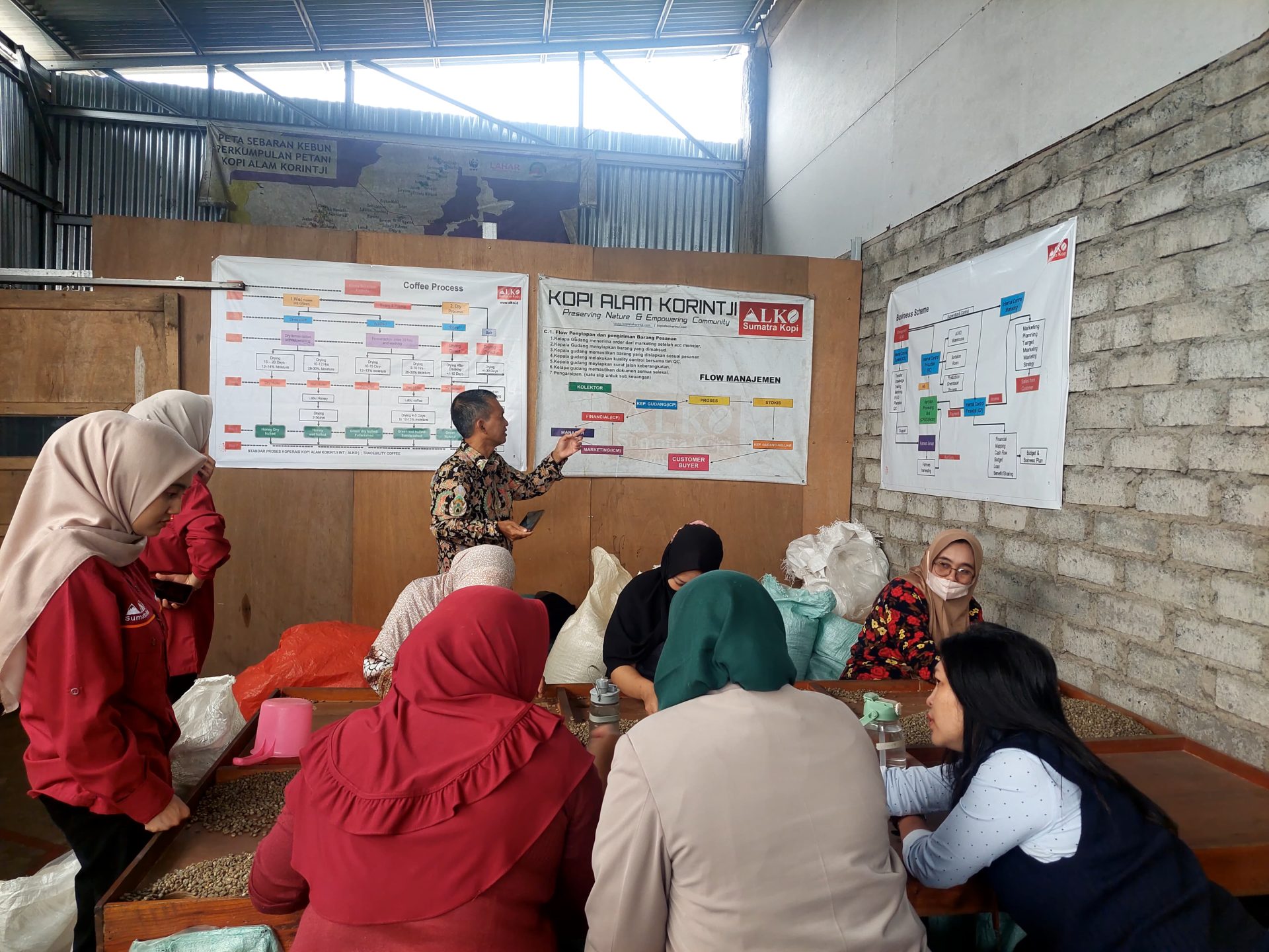 Ekspansi Pasar dan Strategi Pemasaran Kopi ALKO