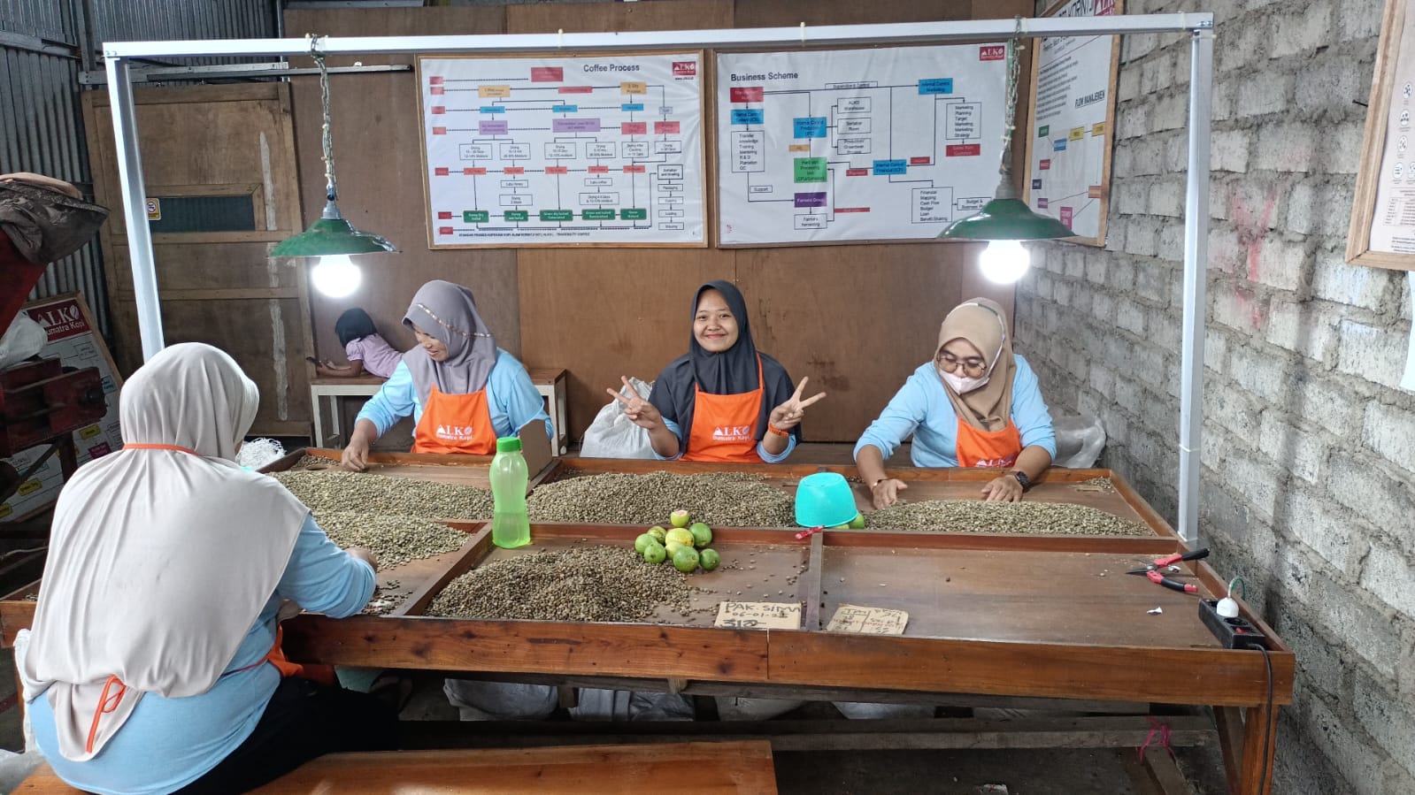 Kopi Sumatra di Pasar Global dan Dampak Positif ESG