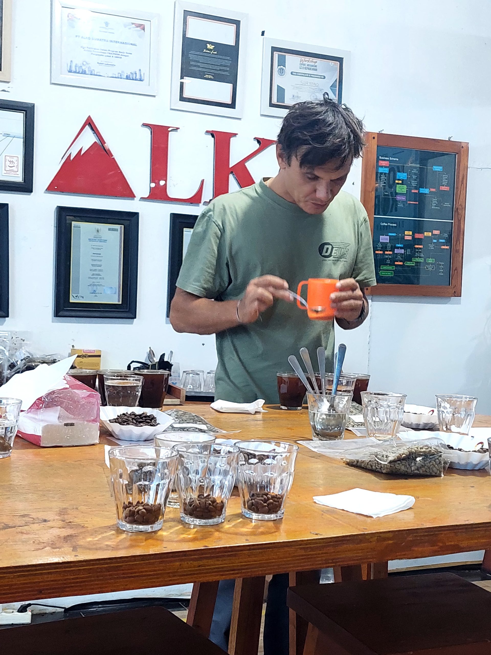 Cupping dan Penilaian Sensorik: Menilai Mutu dan Karakter Kopi Secara Ilmiah